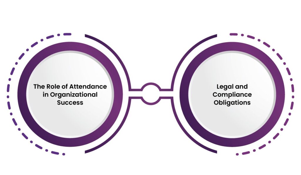 How To Maintain Accurate Employee Attendance Records? 4 Attendance