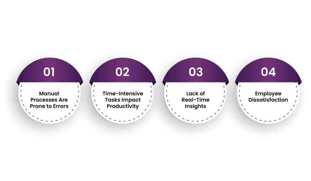 SYNERGY: The Ultimate Solution to Time-Consuming HR Workflow 4 image 272