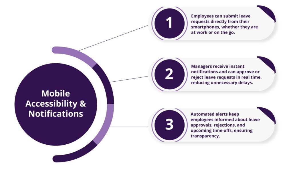 Top Features to Look for in a Leave Management System 19 Leave Management
