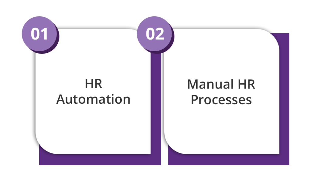 Manual Processes