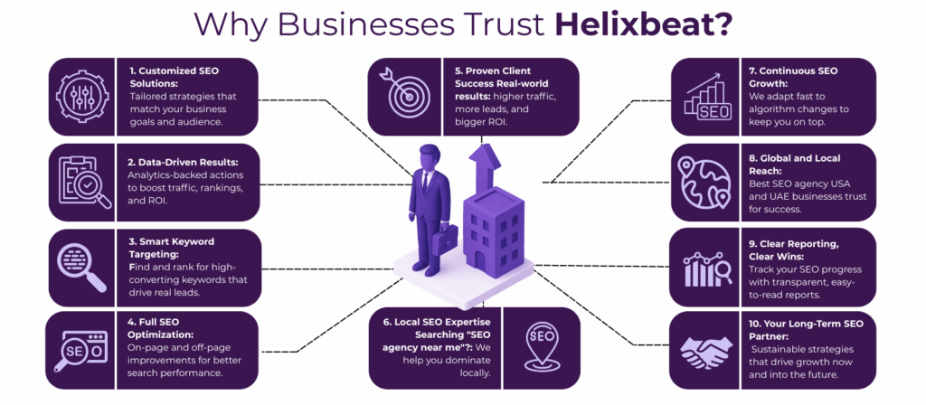 Why Businesses Trust Helixbeat for SEO Consulting Services That Actually Work 2 seo consulting service