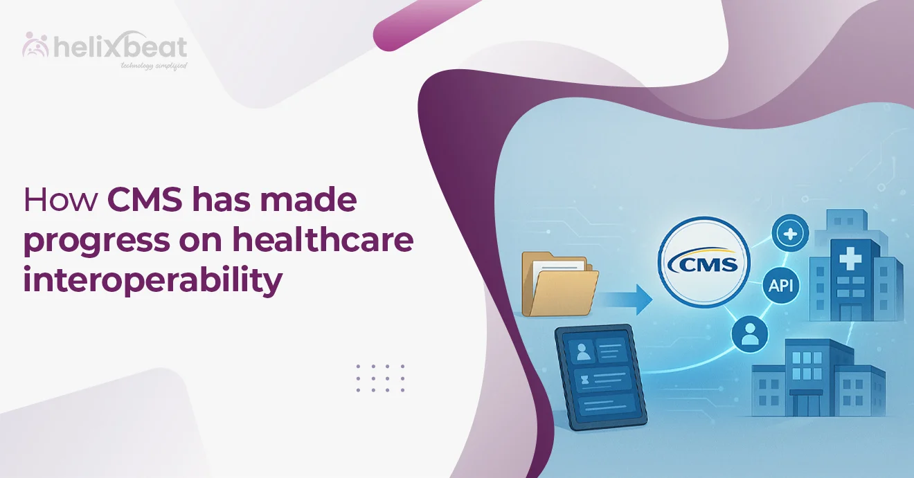 healthcare interoperability