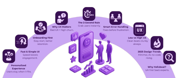 How a 3-Second UI Rule Increased Our SaaS Customer Retention by 25% (Full UX Breakdown) 2 saas development