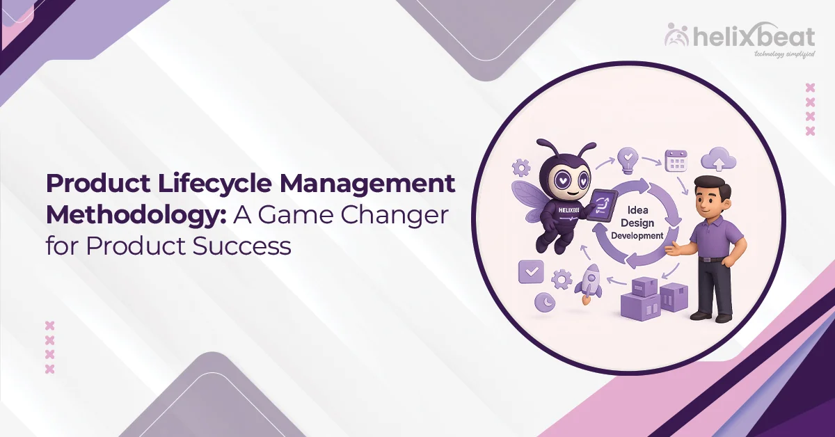 product lifecycle management methodology