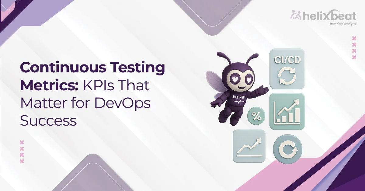 continous testing