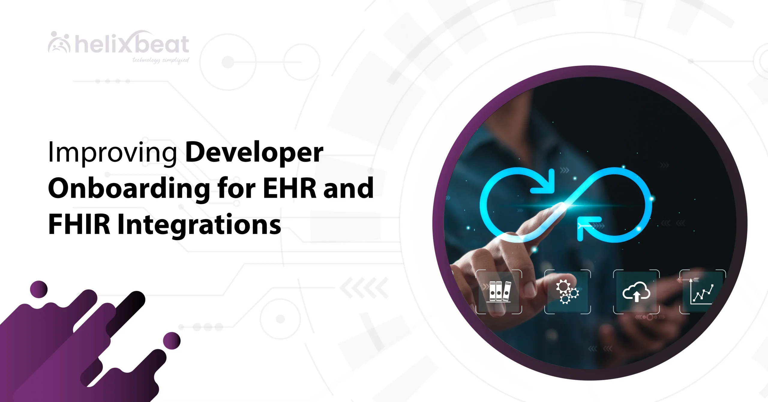 FHIR Integrations