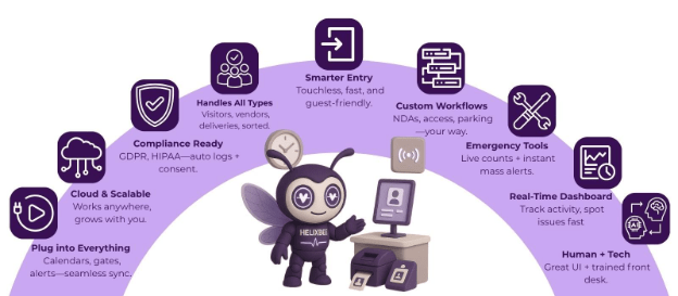 Visitor Management System
