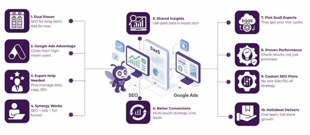Choosing a Reliable search engine optimization companies 2 image 125