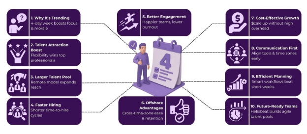 it staff augmentation services