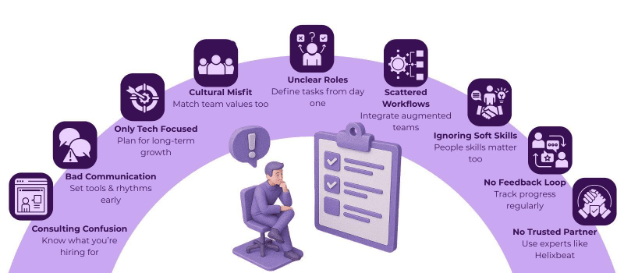 5 Mistakes to Avoid When Hiring Augmented IT Staff 2 it staff augmentation services