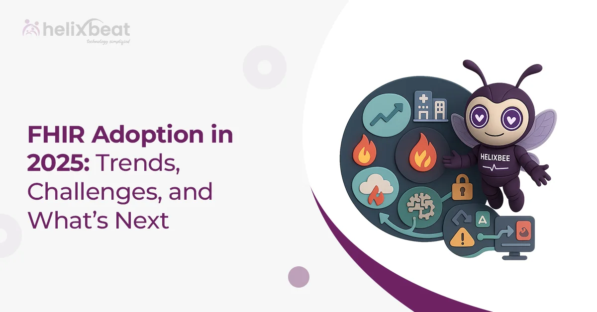 FHIR interoperablity