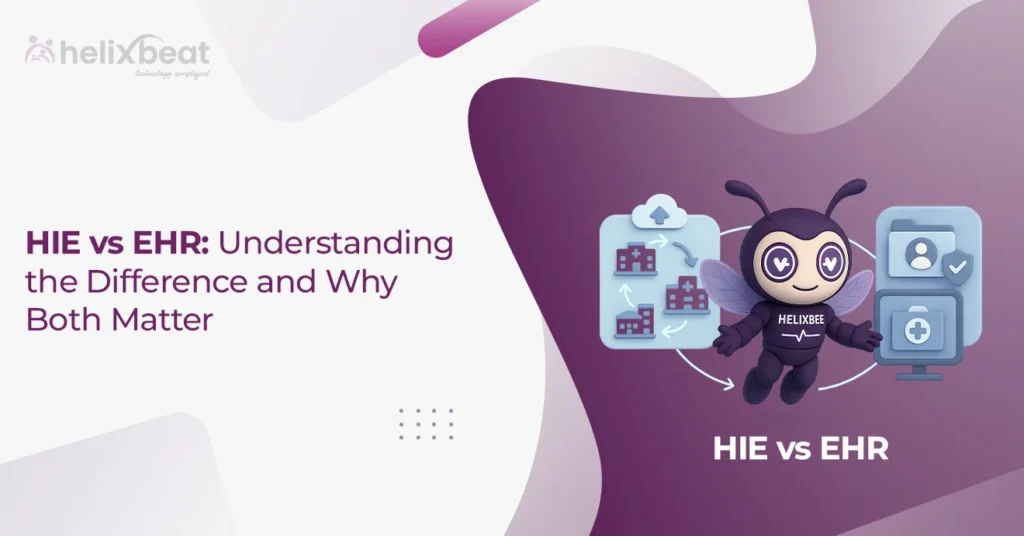 How Helixbeat Ensures Quality Assurance with Advanced Automation Strategies