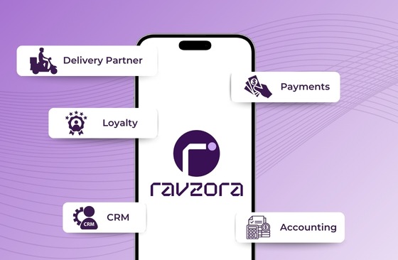 Integrate with your favourite Apps