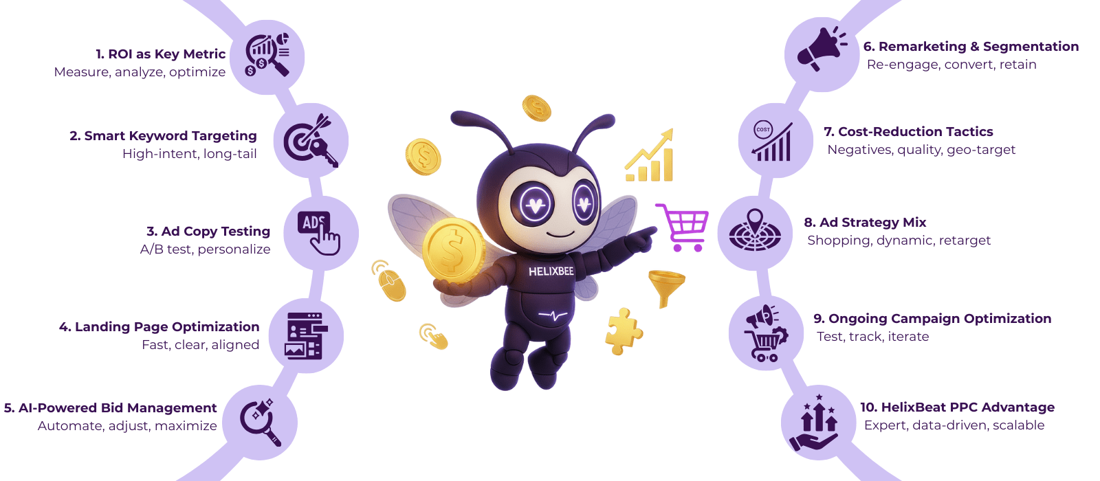 hire dedicated Node.js developers