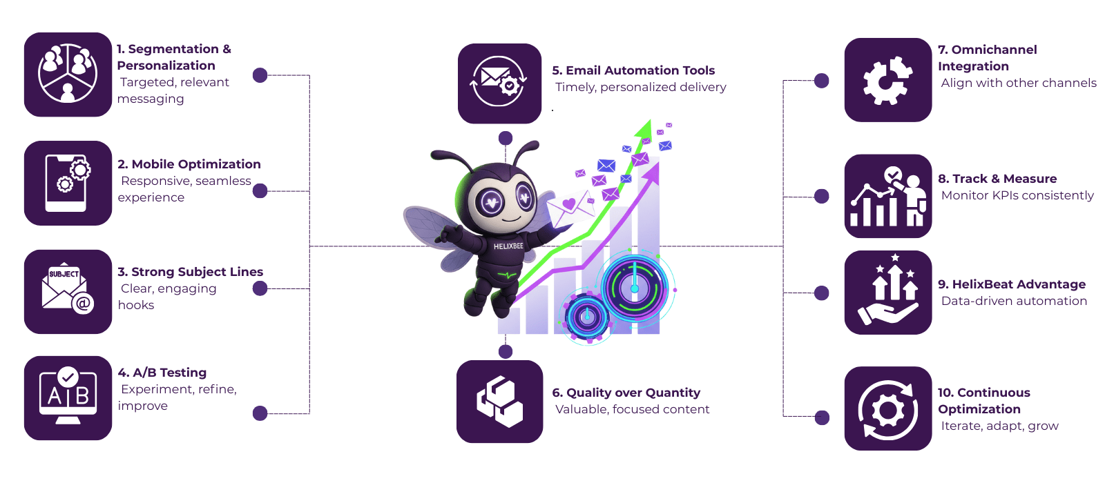 hire full stack developer