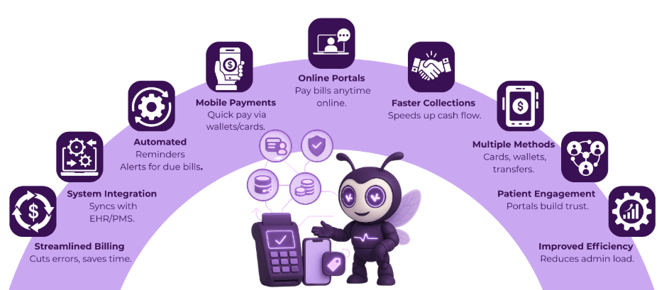 healthcare patient payment solutions