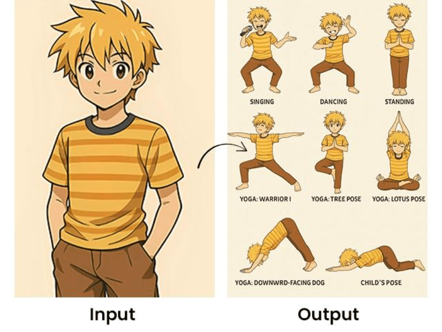 Create Illustartion image with AI Prompts
