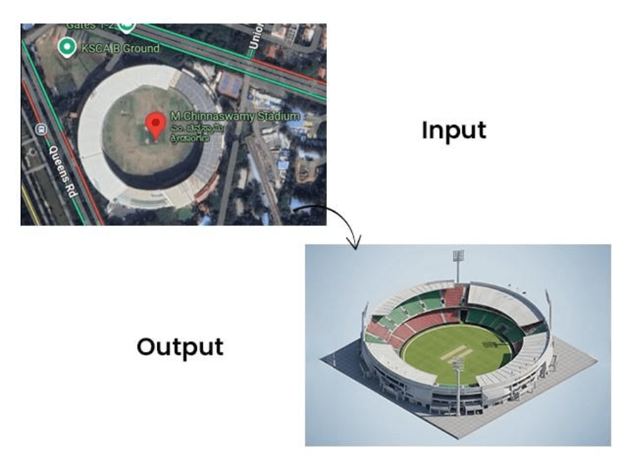Location to Architecture from AI prompts