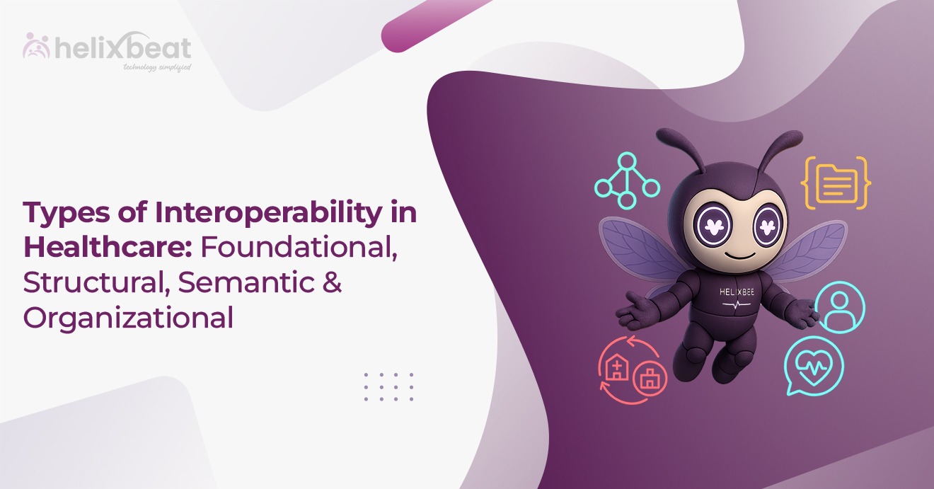 Types of Interoperability in Healthcare Foundational, Structural, Semantic & Organizational