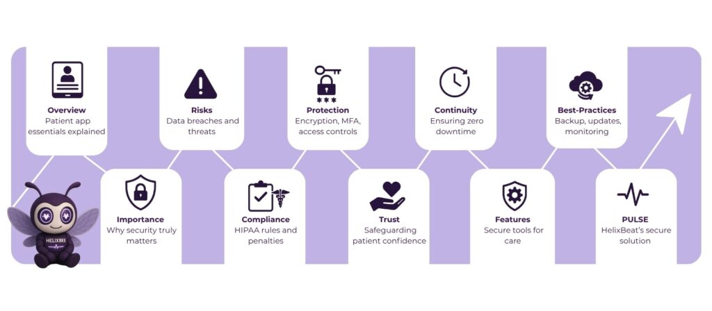 patient management app