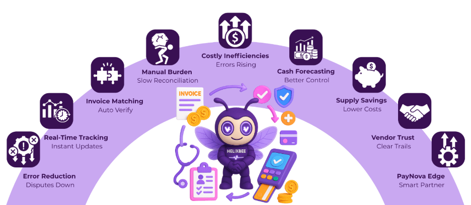 b2b payment companies