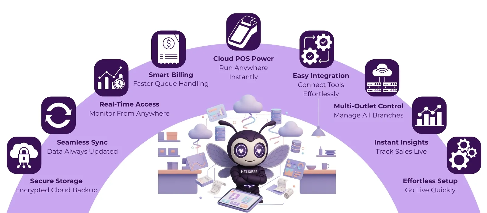 The Future of Workplace Security: How a Smart Visitor Check in System Helps