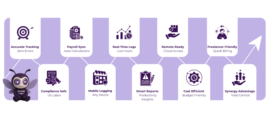 Hour tracking software