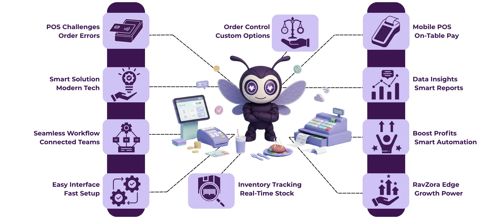 Latest inforgraphicd