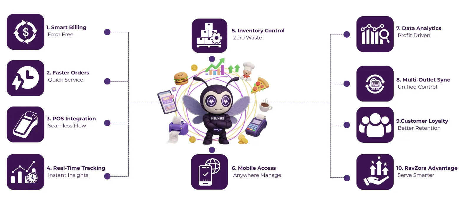 Latest inforgraphicfg 1