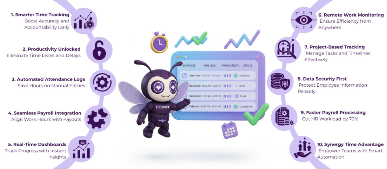 Staff time tracking software