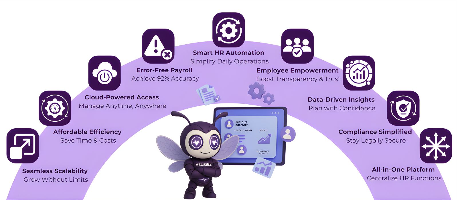 Hrms software for small business