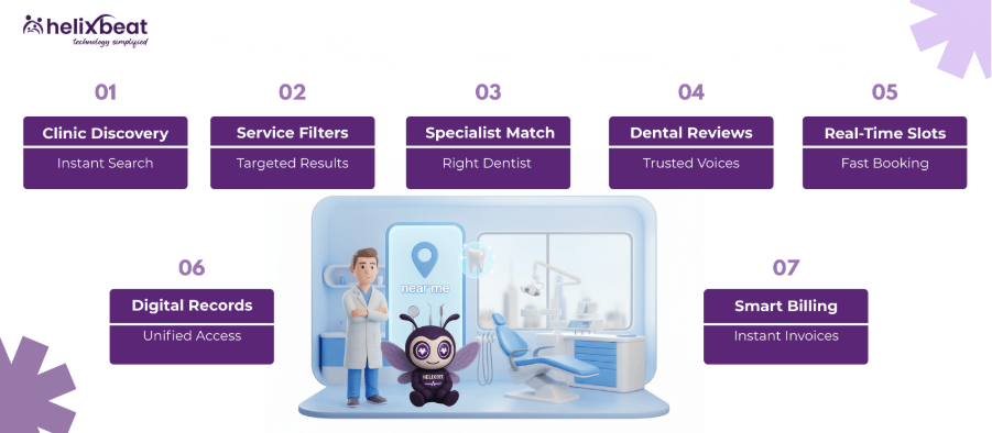 good dental clinic near me