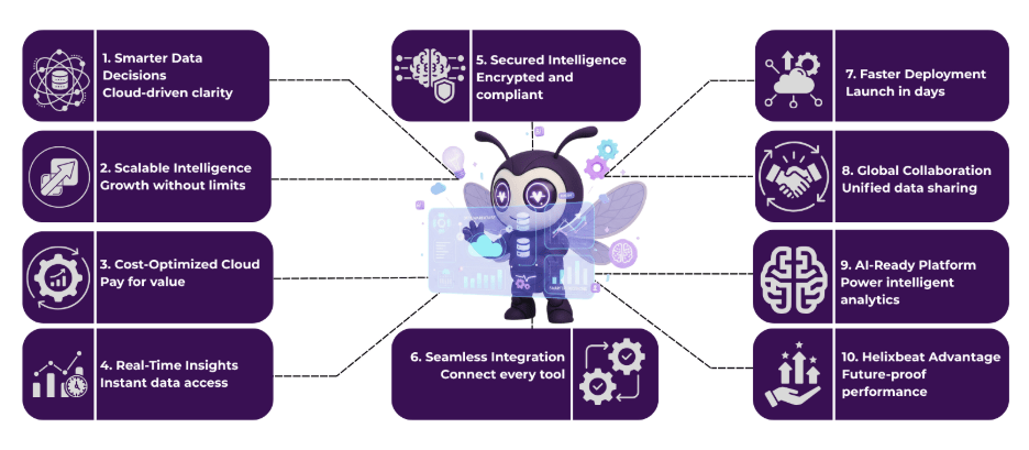 hire software developer