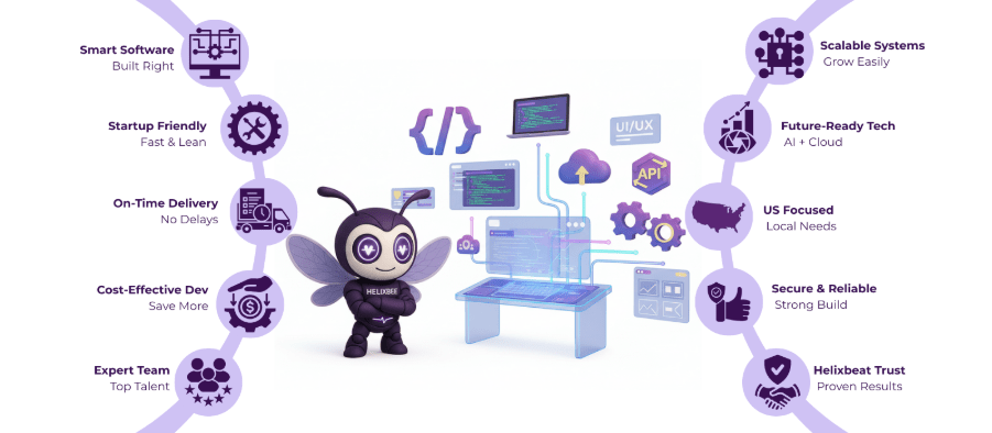 software development company