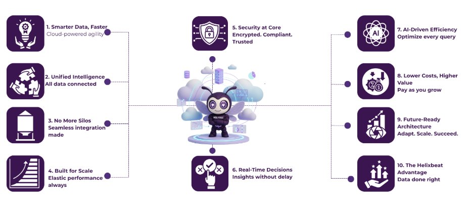 healthcare Providers