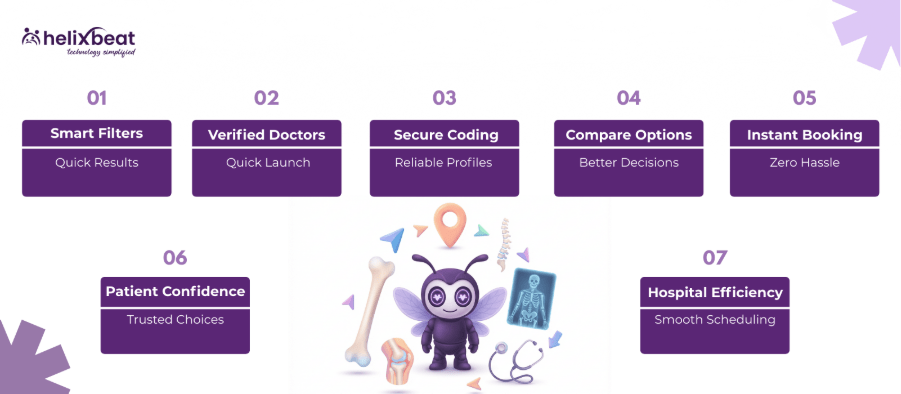 orthopedic doctor near me