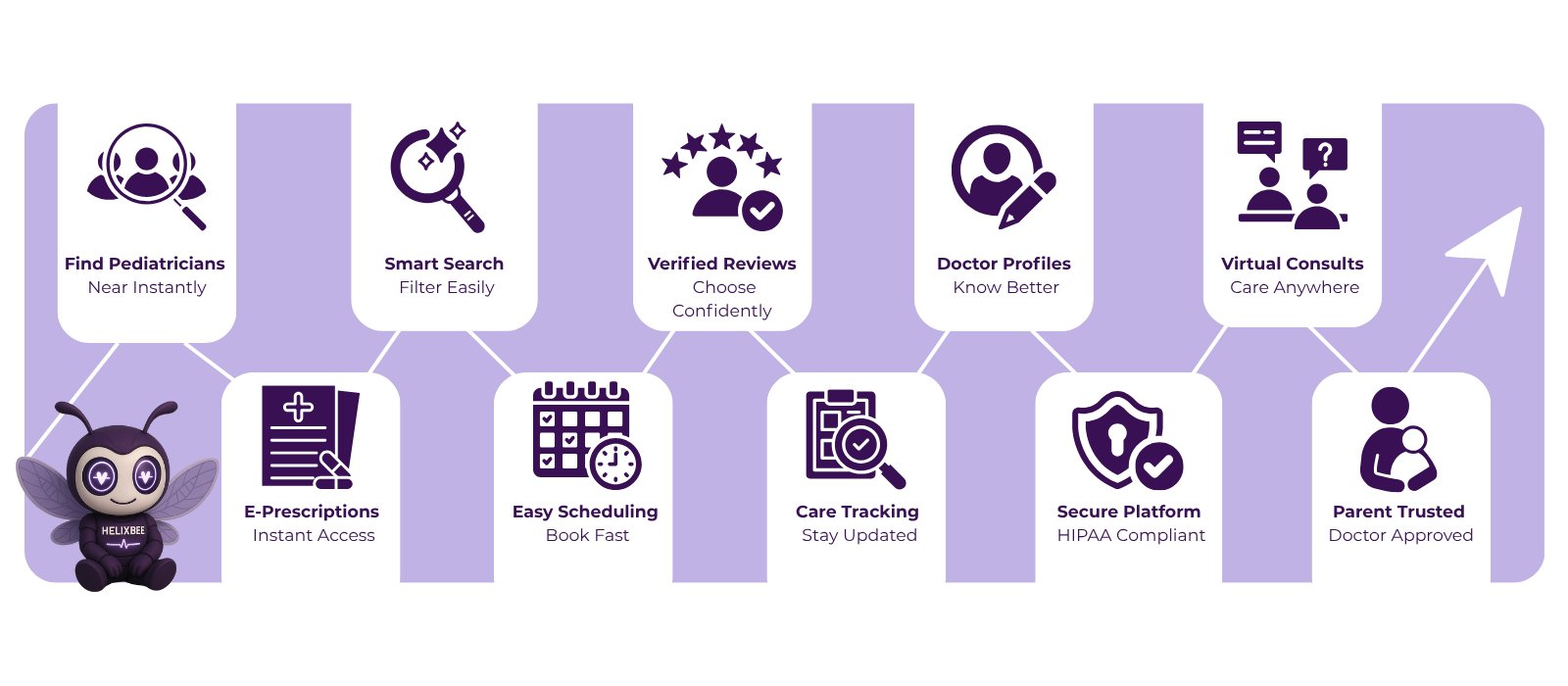 Pediatrician Near Me