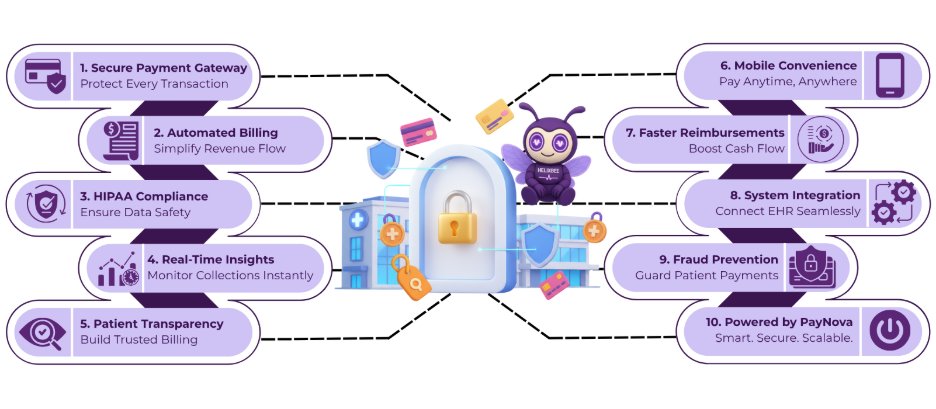 SEO + Content: How Helixbeat Optimizes Blogs for Maximum Traffic