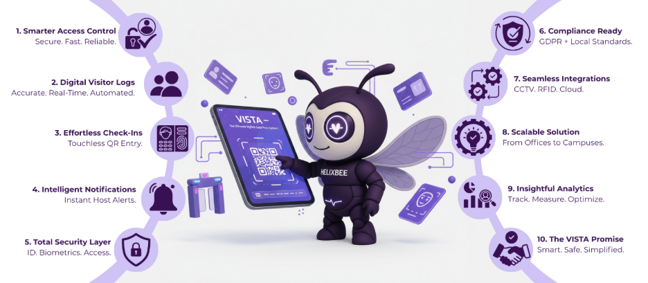 gate pass management system