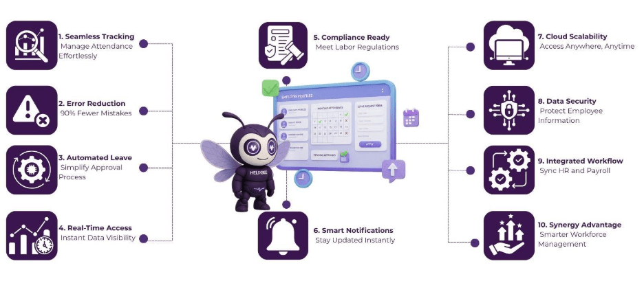 Attendance and leave management system