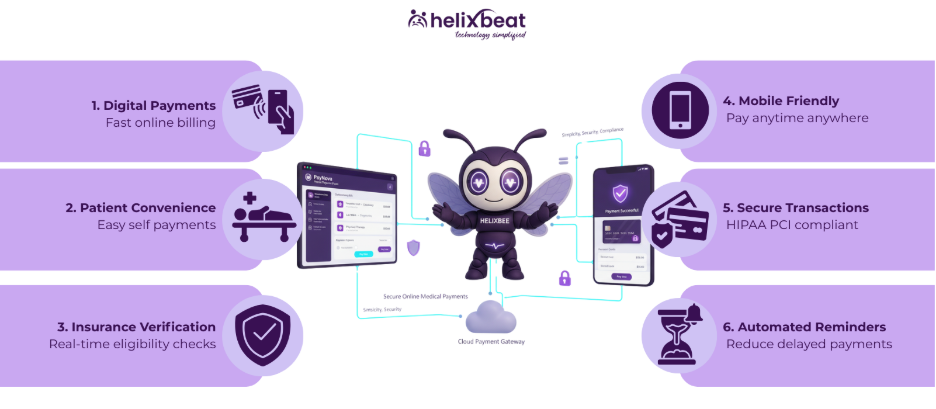 Patient Payment Portal