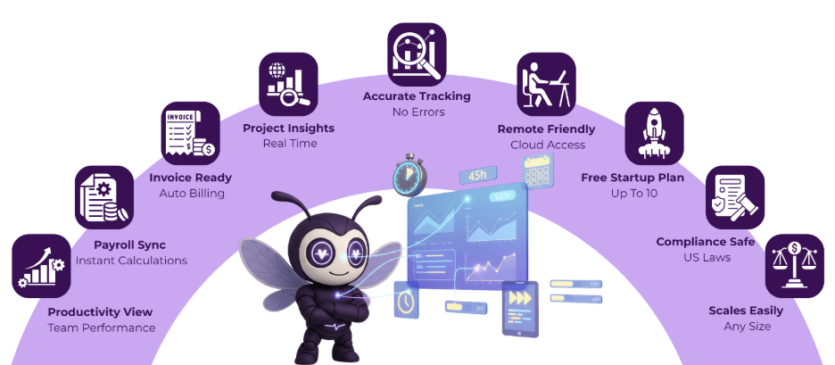 Time Tracking Software