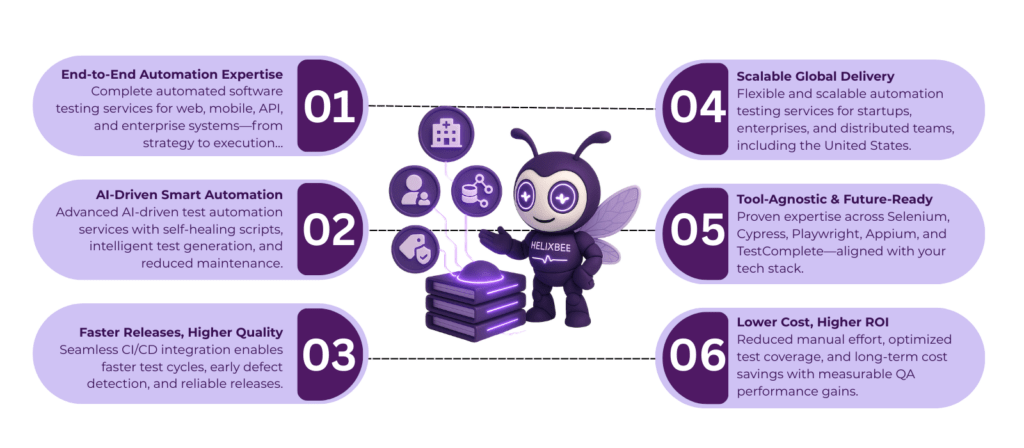 automated software testing services