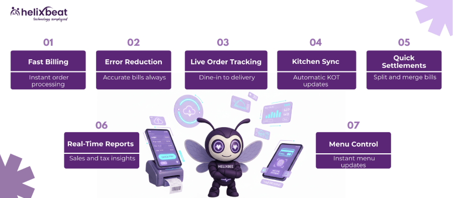 best restaurant billing software