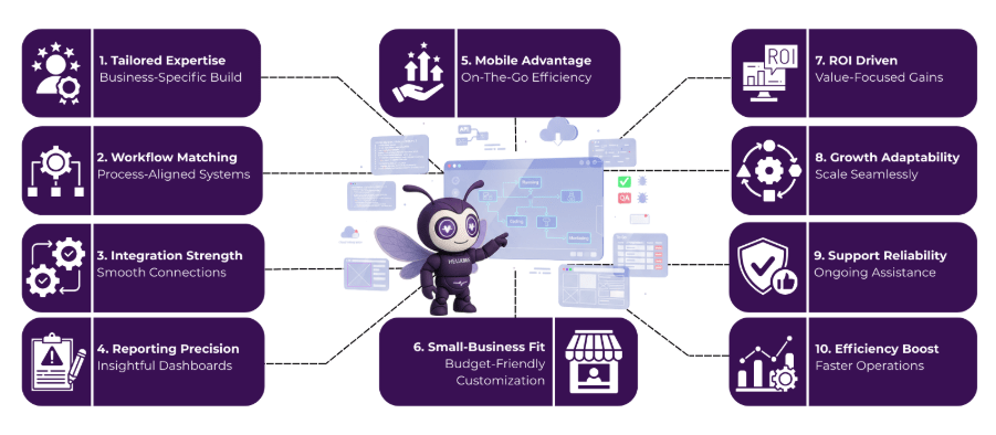 custom software development firms