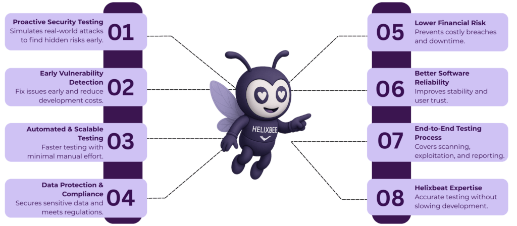 penetration testing services