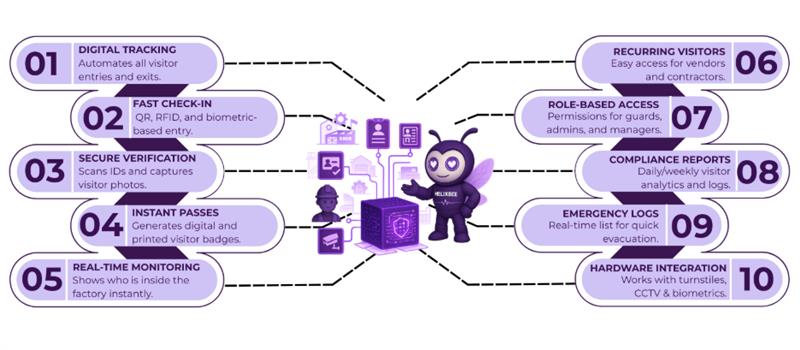 Top 10 WhatsApp Marketing Strategies to Boost Engagement & Sales