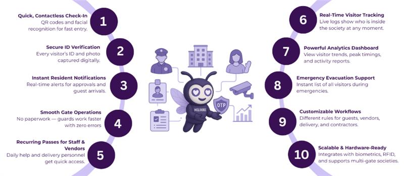 How Influencer Marketing is Reshaping the Advertising Landscape in India?