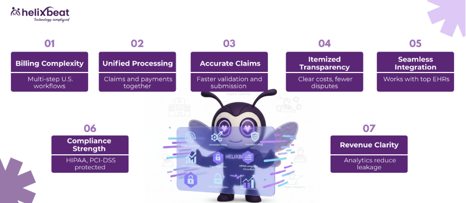 healthcare payment processing