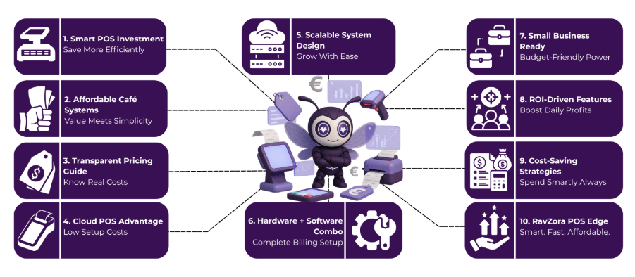point of sale machine price